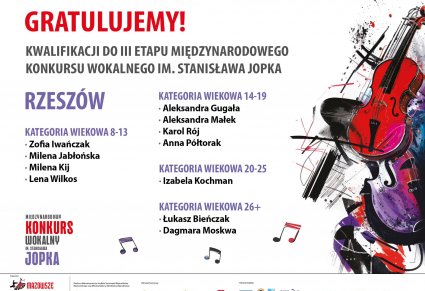 Jopek - laureaci II etapu - Rzeszów