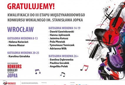 Jopek - laureaci II etapu - Wrocław