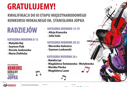 Jopek - laureaci II etapu - Radziejów