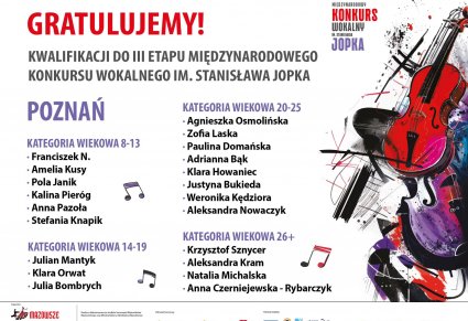 Jopek - laureaci II etapu - Poznań