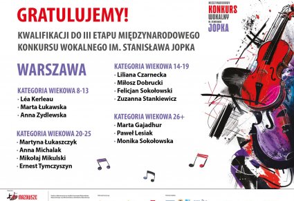 Jopek - laureaci II etapu - Warszawa