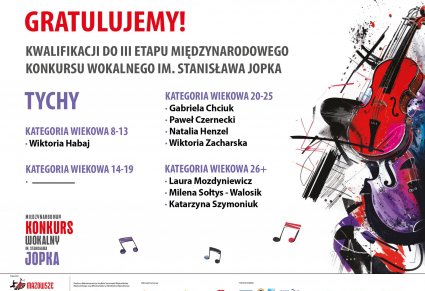 Jopek - laureaci II etapu - Tychy