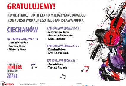 Jopek - laureaci II etapu - Ciechanów