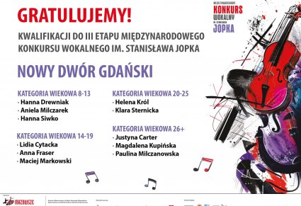 Jopek - laureaci II etapu - Nowy Dwór Gdański